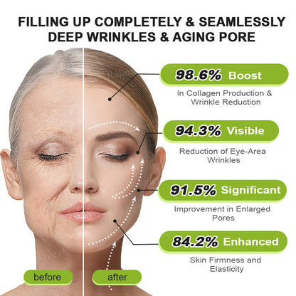 🇿🇦Made and shipped from South Africa 💥Rolimey® Botox & Vita-A Retinol Shot Wrinkle-Lift Tightening cream - Last Day Promotion 70% OFF