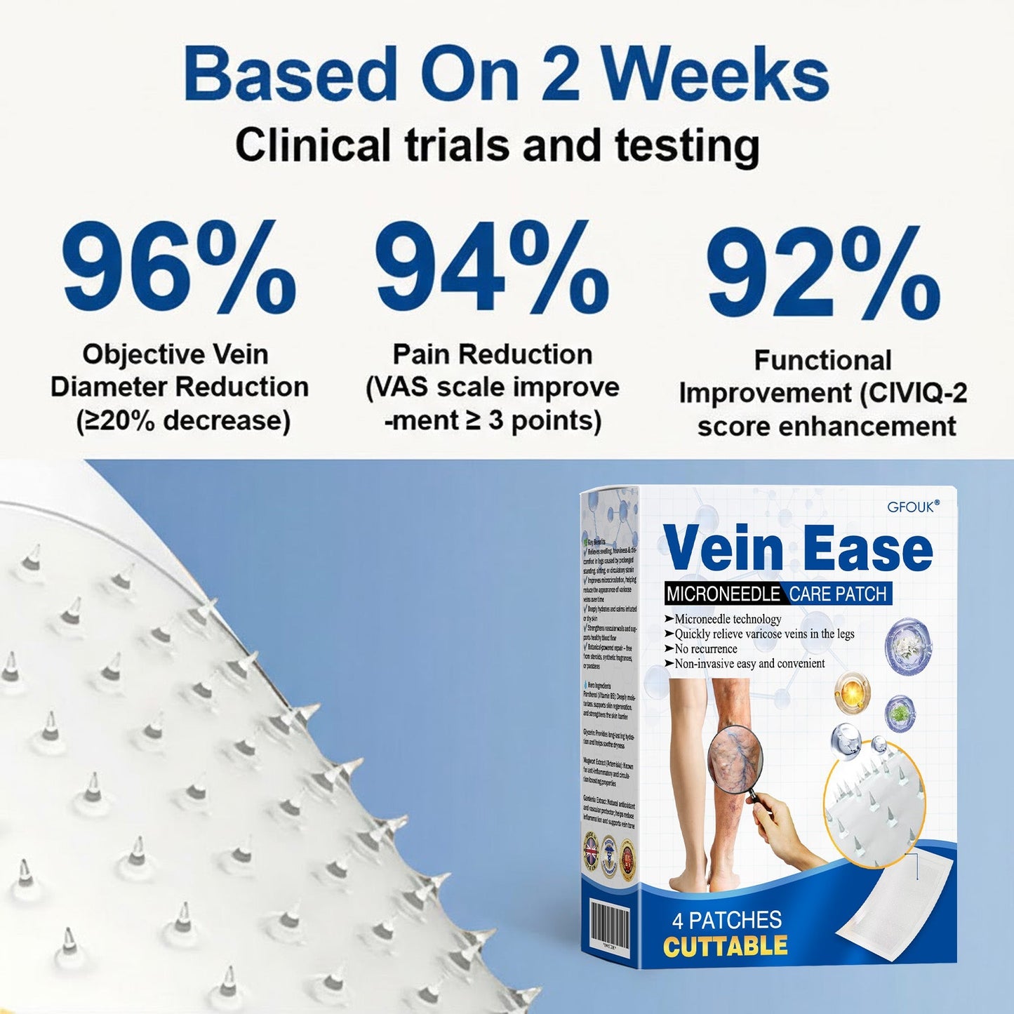🇿🇦👨‍⚕️📌GFOUK® VeinEase Microneedle Care Patch⚡Instant Relief, Long-Term Results